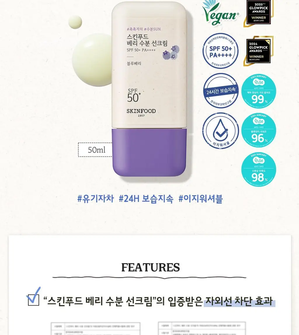 [수분물떡선] 스킨푸드 베리 수분 선크림 50ml SPF50+ PA++++ 상세페이지 4